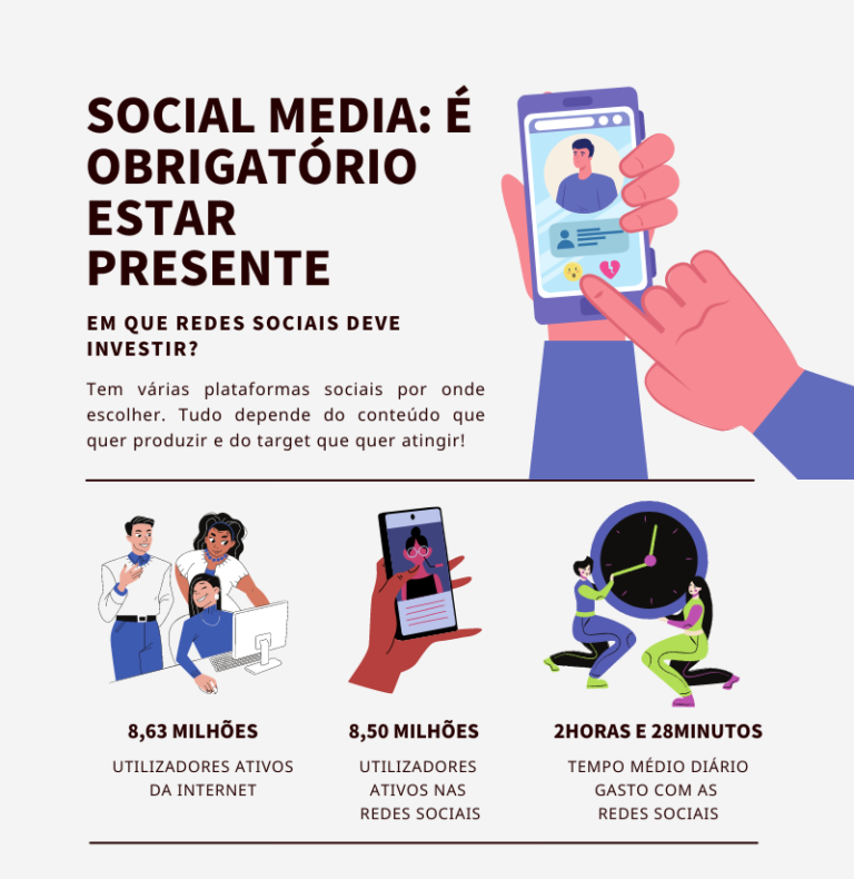 Infográfico Social Media