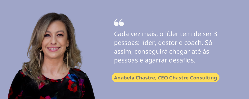 gestão da liderança B2B