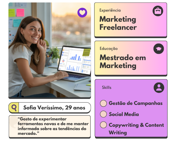 Buyer Persona no B2B